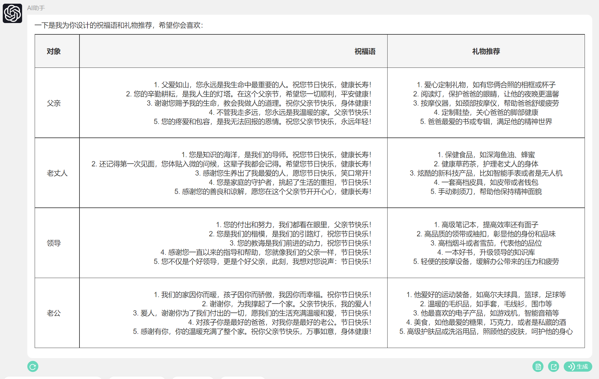 不要眨眼，AI的语言写作功底已经超过99%的人类